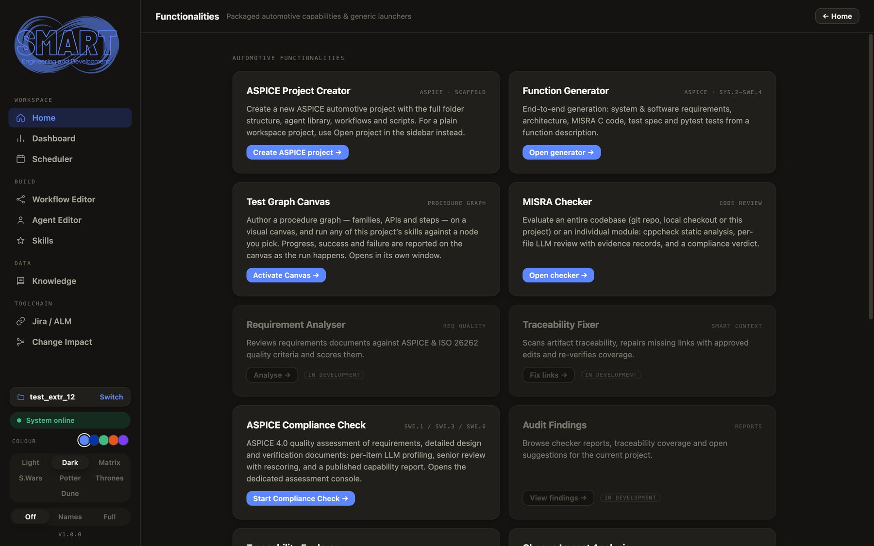 The Functionalities screen with the automotive bundle: ASPICE Project Creator, Function Generator, Test Graph Canvas, MISRA Checker and ASPICE Compliance Check