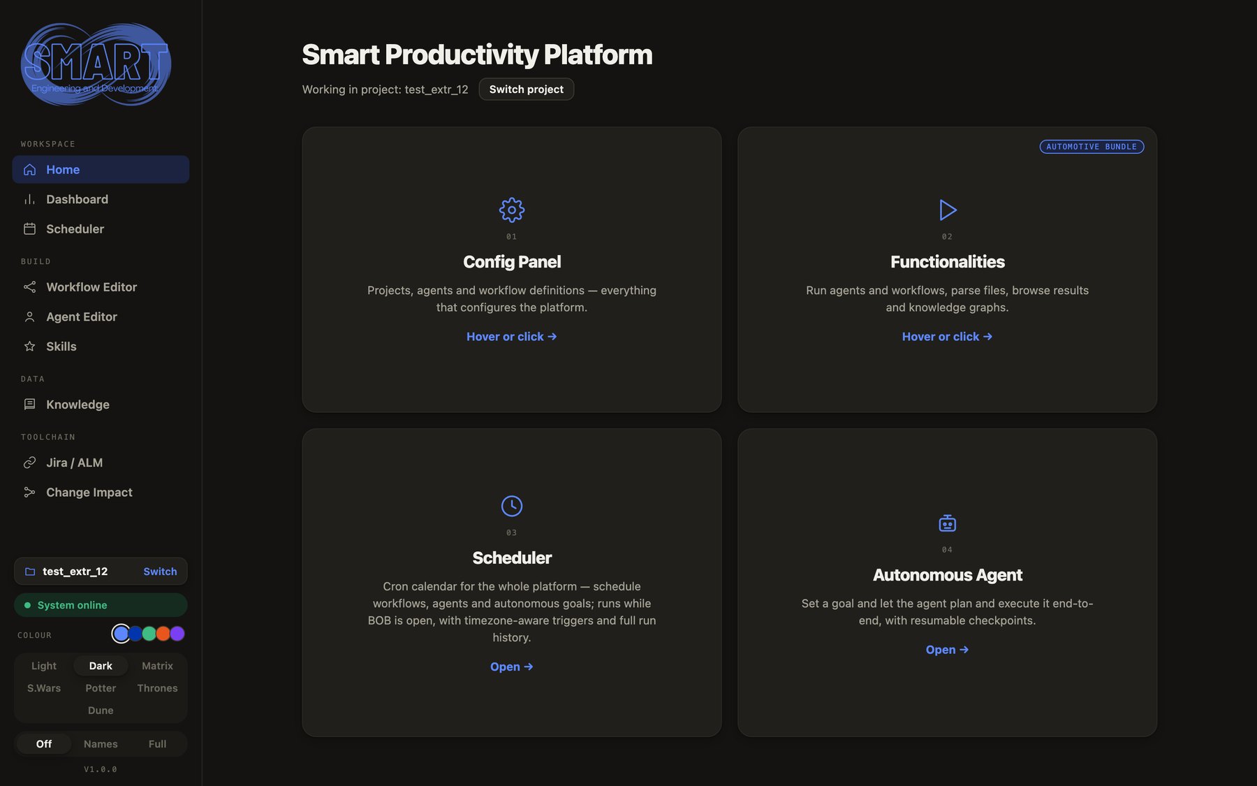 The platform home screen with its four entry points: Config Panel, Functionalities, Scheduler and Autonomous Agent